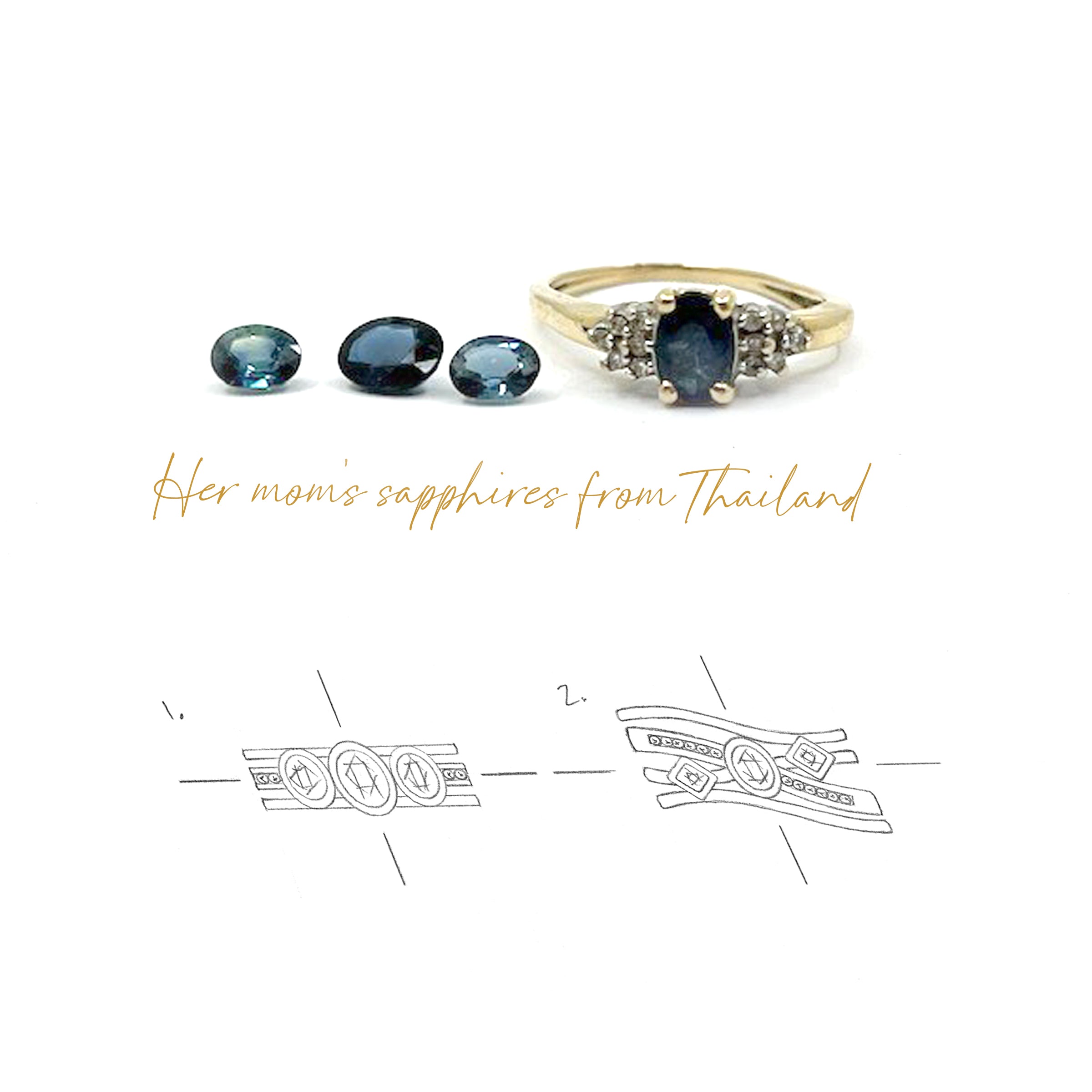 Wearable Keepsake