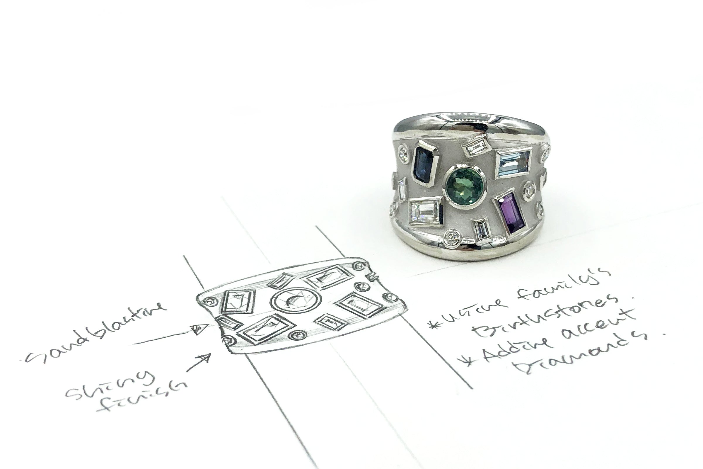 Birthstone Blitz