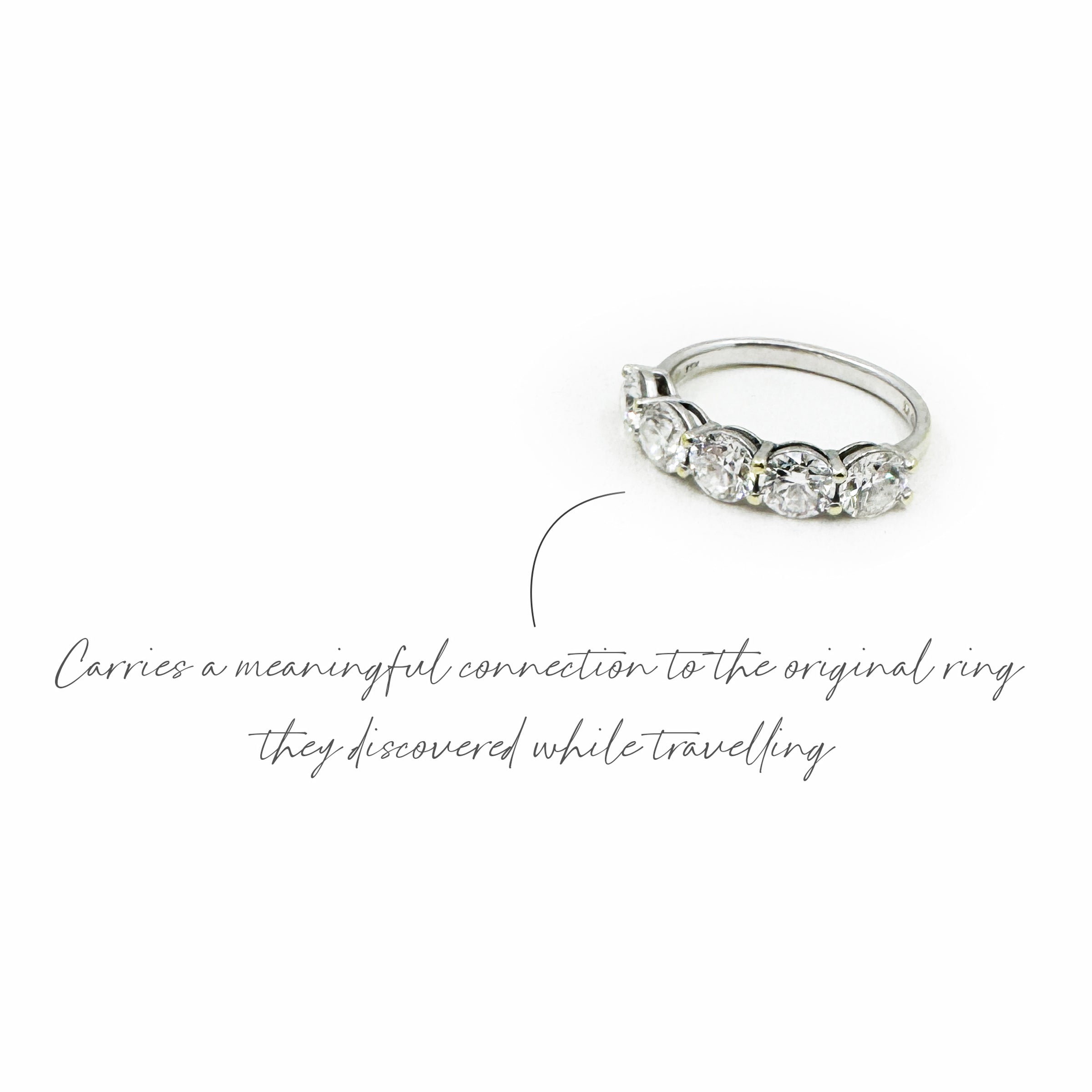 Lasting Symbol