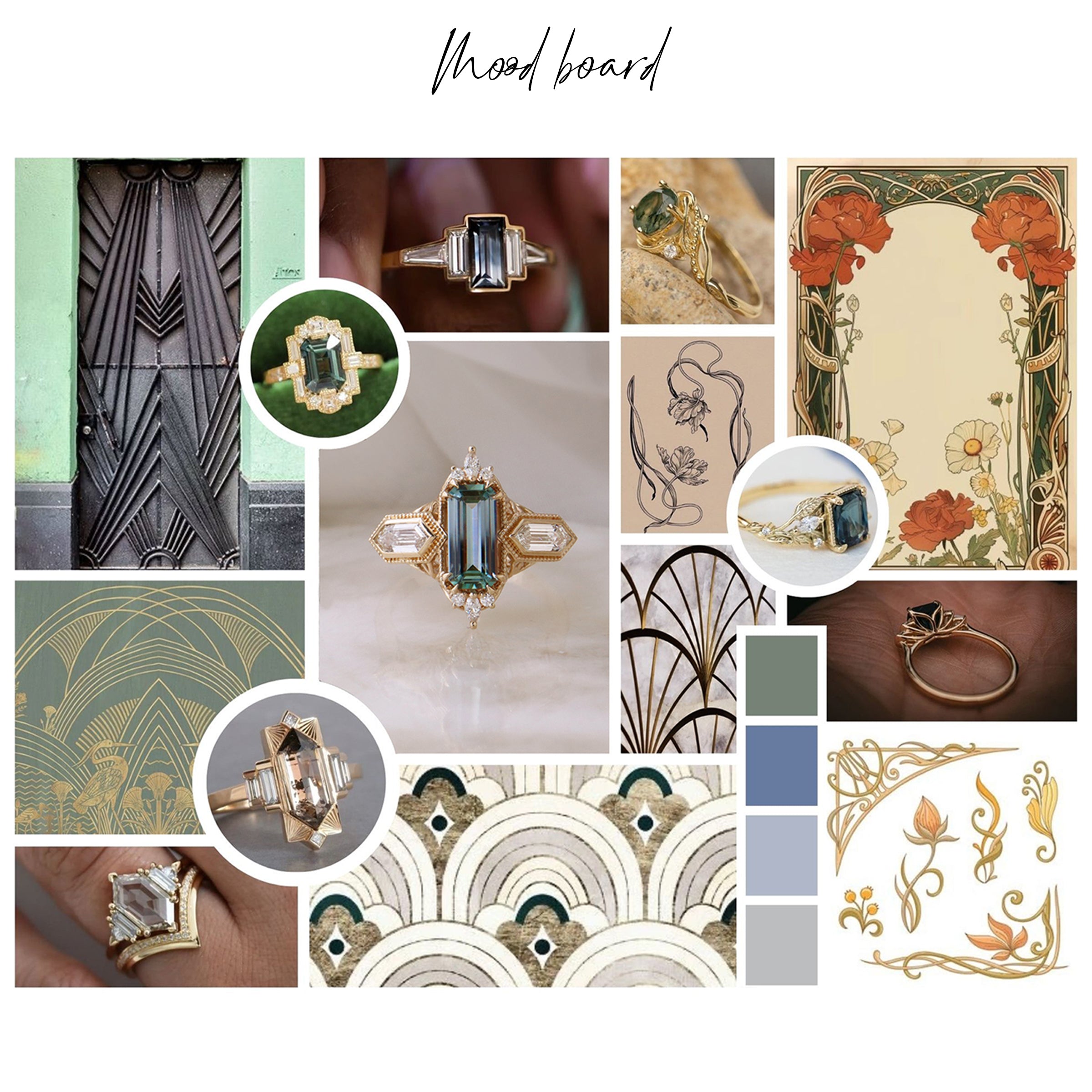 Architectural Influence